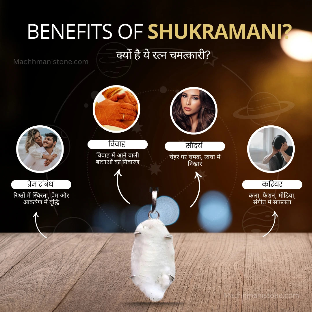 White Shukramani Stone Pendant